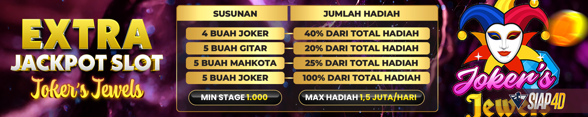 siap4d situs slot bonus extra jackpot slot joker jewels